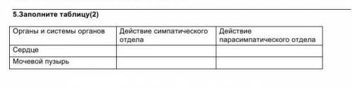 5.Заполните таблицу(2) Органы и системы органов Действие симпатического Действие отдела парасимпатич