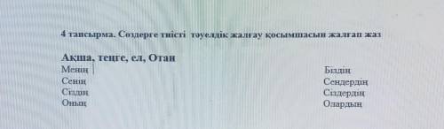 4 тапсырма. Сөздерге тиісті тәуелдік жалғау қосымшасын жалғап жаз Ақша, теңге, ел, ОтанМеніңСеніңСіз