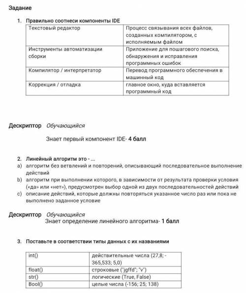 с сором по информатике 6 класс​