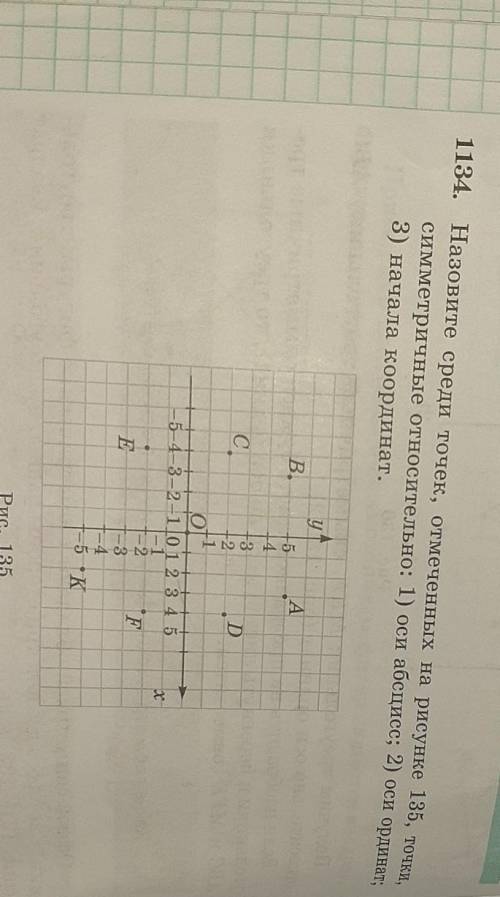 34. Назовите среди точек, отмеченных на рисунке 135, точки, симметричные относительно: 1) оси абсцис
