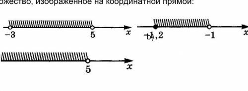 3. Запишите в виде неравенства и в виде числового промежутка множество, изображенное на координатной