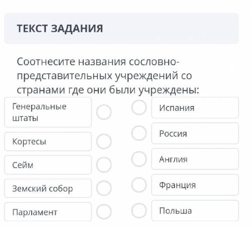 Соотнесите названия сословно представительных учреждений со странами где они были учреждены​