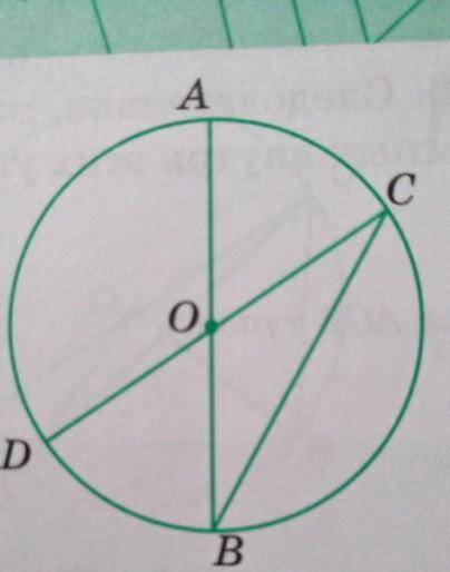 Диаметры AB и CD в окружности с центром O. Центральный угол AOD составляет 110 градусов. Найдите впи