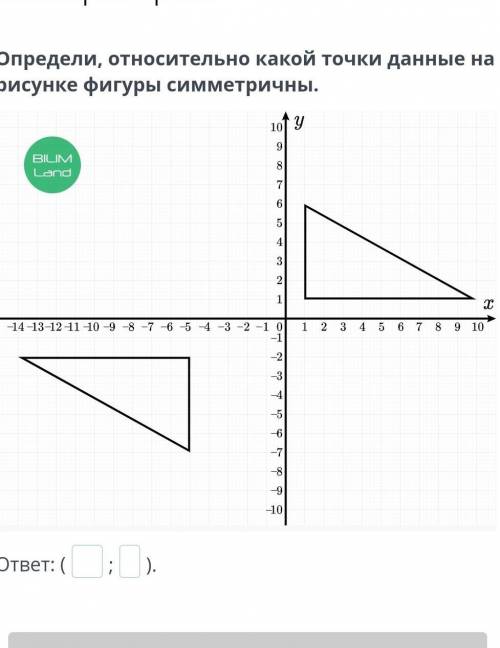 Определи, относительно какой точки данные на рисунке фигуры симметричны.ответ: ​