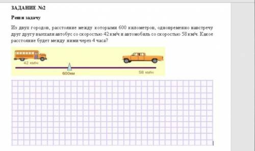 ЗАДАНИЕ №2 Реши задачу Из двух городов, расстояние между которыми 600 километров, одновременно навст