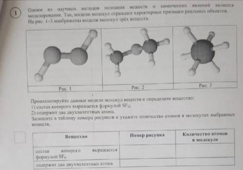 На основании этих моделей определите на каком рисунке представлено вещество молекула которого