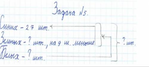 На субботник вышли 324 учеников. 3/4 из них четвероклассники. Сколько четвероклассников приняло учас