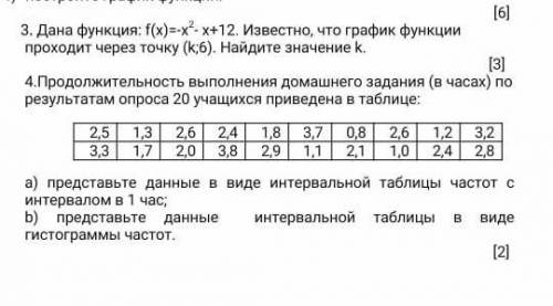  Дана функция: f(x)=-x-- x+12. Известно, что график функции проходит через точку (k;6), Найдите знач