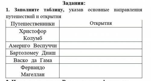 Заполните таблицу, указав основные направления путешествий и открытия. ​