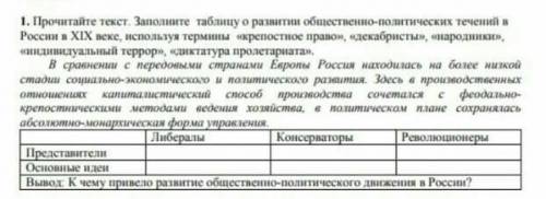 Напигите про либералов и консерваторов ​