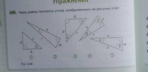 Чему равны тангенсы углов изображённых на рисунке? ​