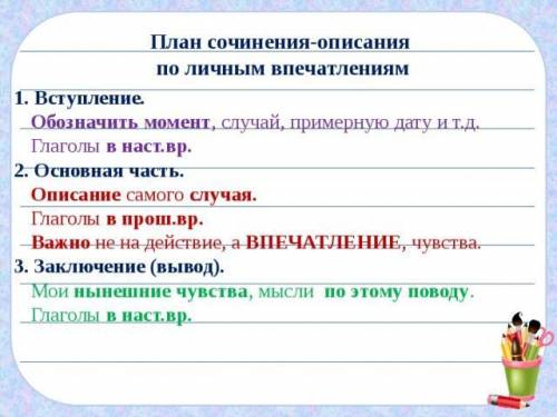 Составить об услышанном или увиденном вами явлением в удивительном окружающем мире. План в виде изоб