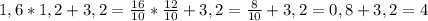 1,6*1,2+3,2=\frac{16}{10}*\frac{12}{10}+3,2=\frac{8}{10}+3,2=0,8+3,2=4