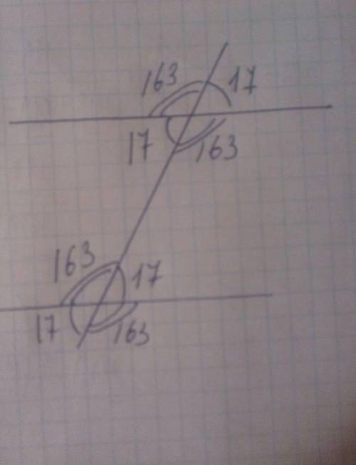 Внутрішні односторонні кути при двох прямих і січних дф 17⁰ і 163⁰.Знайти решту кутів​