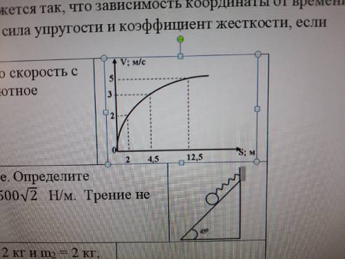 Под действием силы упругости, тело массой 6 кг, изменяет свою скорость с перемещением так, как показ