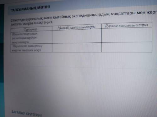 2. В таблице определите цель и влияние европейских и китайских экспедиций