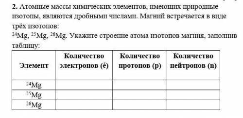 . Атомные массы химических элементов, имеющих природные изотопы, являются дробными числами. Магний в