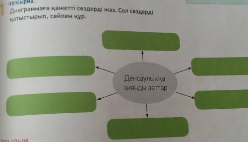 -тапсырма. 1Диаграммаға қажетті сөздерді жаз. Сол сөздердіқатыстырып, сөйлем құр.Денсаулыққазиянды з