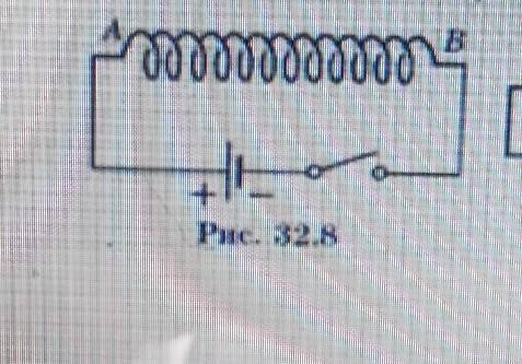 через соленоид катушка однослойной намоткой провода пропускает ток рисунок 32.8 Определите полюса ка