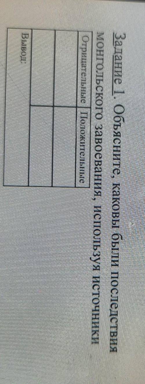 Объясните каковы были последствия монгольского завоевания отрицательные:положительные:вывод: