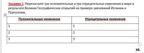 *Задания 2.* Перечислите три положительных и три отрицательных изменения в мире в результате Великих