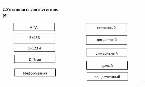 2.Установите соответствие. ​