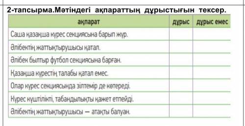 Проверьте правильность информации.​