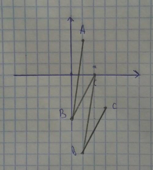 вправа 269 побудуйте образи точок А(1. 3) В( 0 , -4 ) С( 2, 0 ) при паралельноу перенесенні на векто