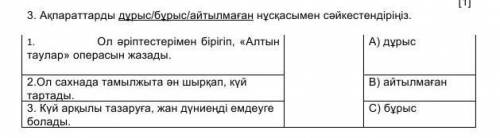 МОЖЕТ КТО НИБУДЬ У МЕНЯ ЩАС СОЧ ОЧЕНЬ НУЖНО Ақпараттарды дұрыс/бұрыс/айтылмаған нұсқасымен сәйкестен