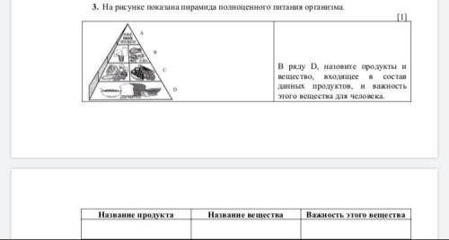 3. На рисунке показана пирамида полноценного питания организма. [1] В ряду D, назовите продукты и ве