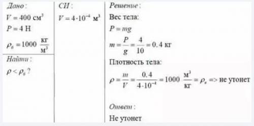 ответьте на вопрос физика 7 класса ​