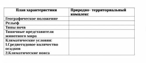 Дайте характеристику природно- территориальному комплексу Центрального Казахстана согласно плану хар