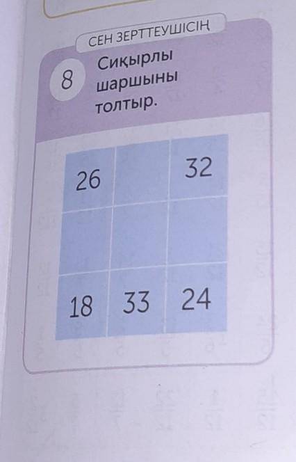 Помагитее я не могу решить задачуу​