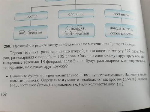 280. Все указано,можете выполнить только дополнительно задание,остальное не надо.