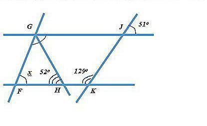 Нужно сегодня. Найдите углы треугольника FGH, если FGH = JGH.​