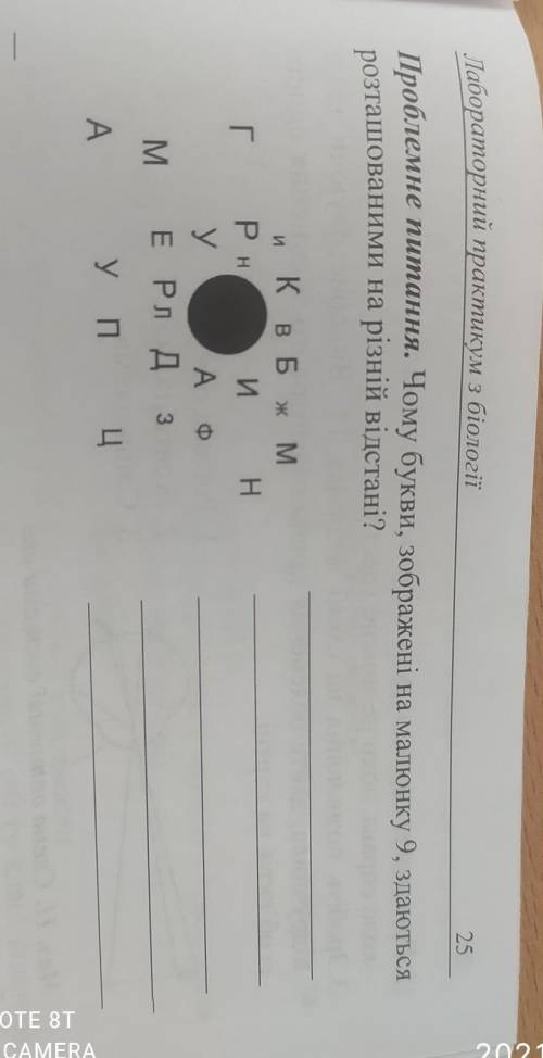 Лабораторний практикум з біології 25Проблемне питання. Чому букви, зображені на малюнку 9, здаютьсяр