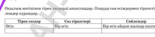 3. Оқылым мәтінінен тірек сөздерді анықтаңдар. Оларды сан есімдермен тіркестіріп, сөй- лемдер құраңд