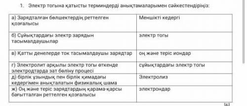 1. Сопоставьте термины, относящиеся к электричеству, с их определениями; в) Скорректированные заряже