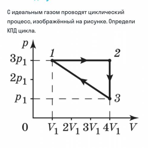 С идеальным газом проводят