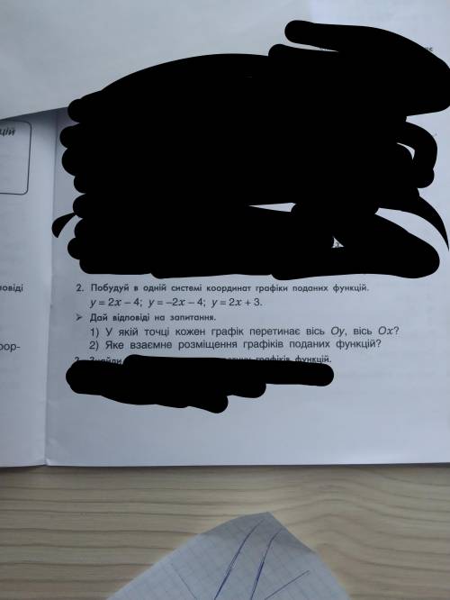 Побудуй в одній системі координат графік поданих функцій.