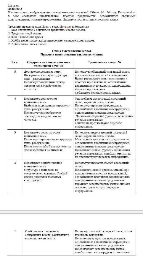 Напишите эссе выборов одно из приведённых высказыванный ​