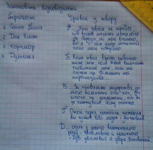 Установіть відповідність. Зарубіжна література 8 клас.