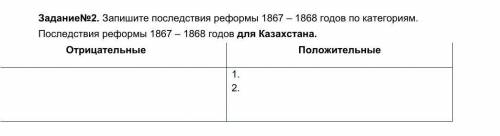 Запишите последствия реформы 1867 – 1868 годов по категориям. Последствия реформы 1867 – 1868 годов