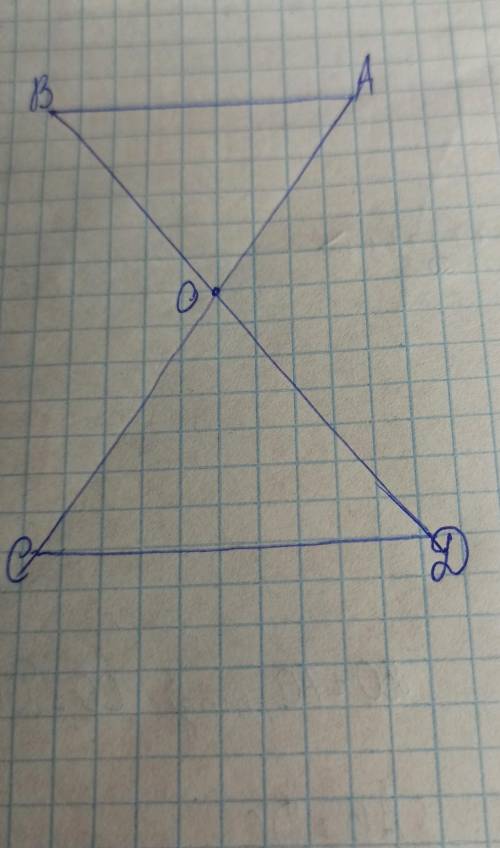 Довести що AB=DC якщо AO=BO и АВ||DC​