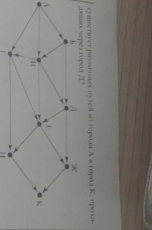 Сколько существует различных путей из города А в город К, проходящих через город Д? ​