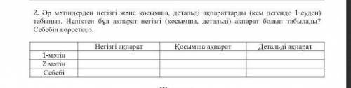 6-сыныпқа қазақ тілінен тоқсандық жиынтық бағалау 3-тоқсанОқылымТапсырма1. Мәтіндерді оқып, оларды т