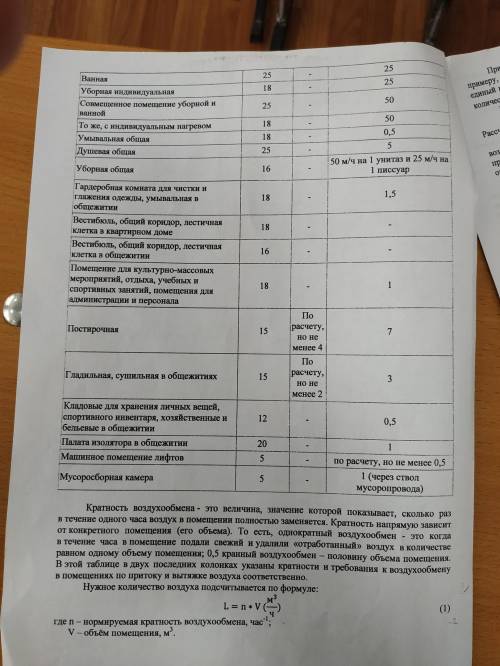 Поставлю лучший ответ кто сделает полностью