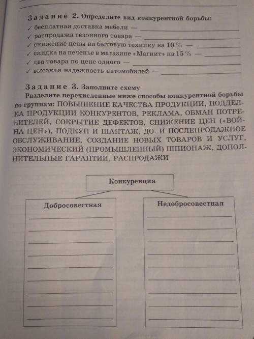 Заполните схему. Разделите перечисленные ниже конкуретной борьбы по группам.