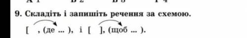 Зробити скласти речення за схемою 9 клас українська мова​