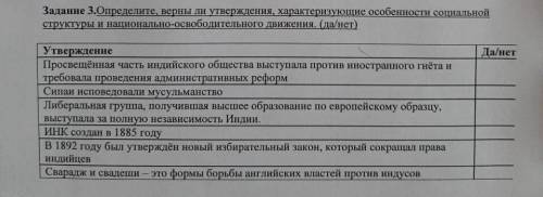 . Определите, верны ли утверждения, характеризующие особенности социальной структуры и национально-о